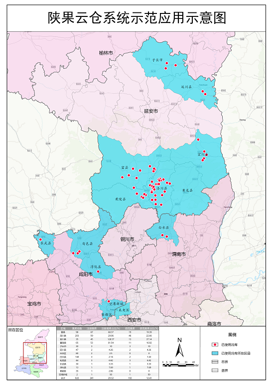 241761292610322101.png 圖2 陜果云倉系統(tǒng)示范應(yīng)用示意圖.png